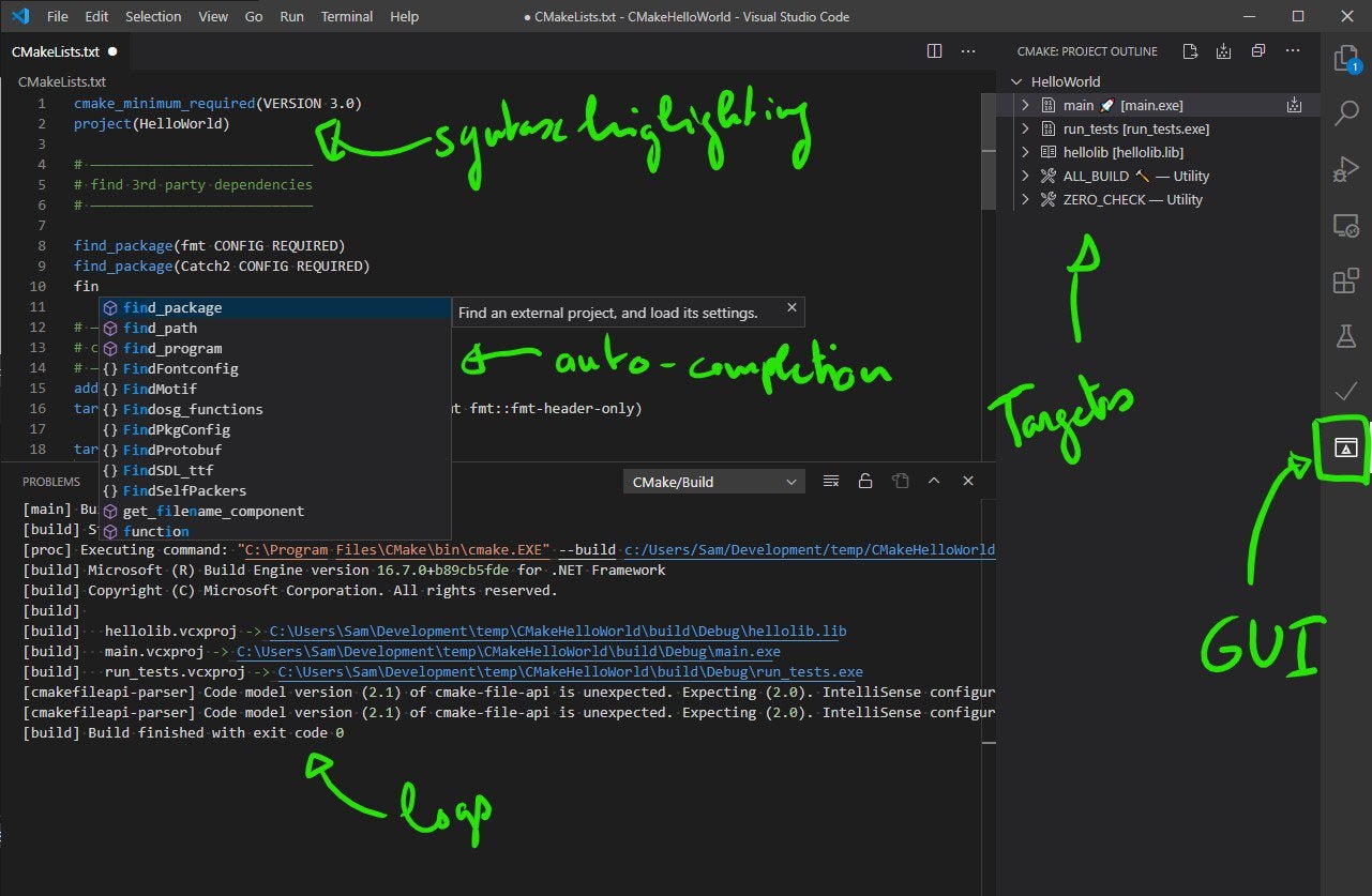 C++ On Visual Studio Code
